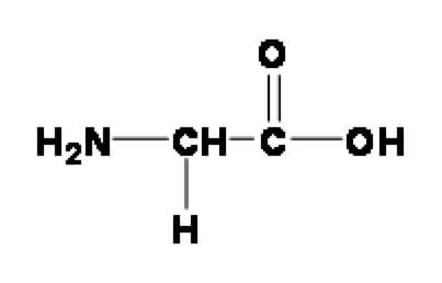 Effect of electron environment on the pKa values of the amino acids